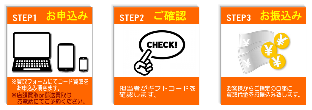 電子マネー買取